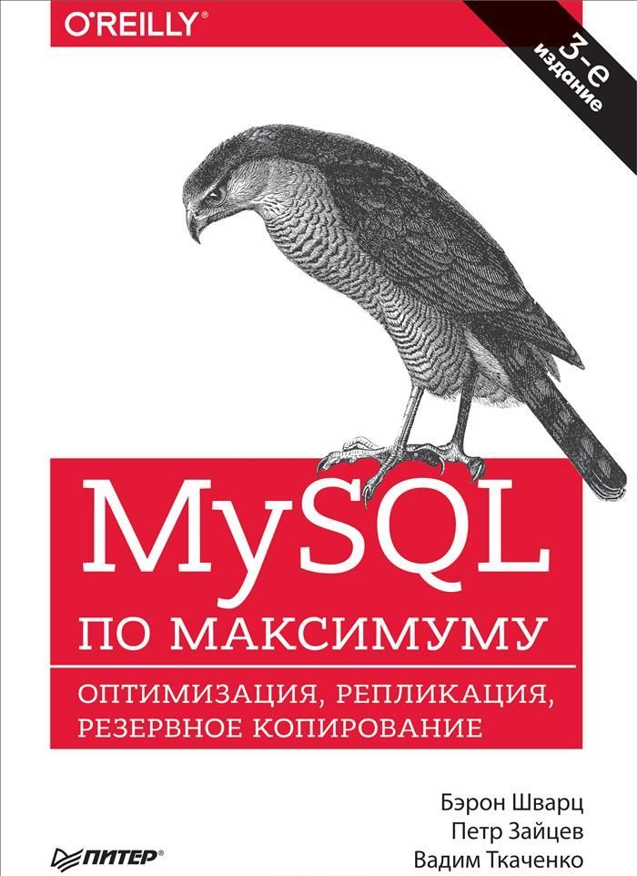 

MySQL по максимуму