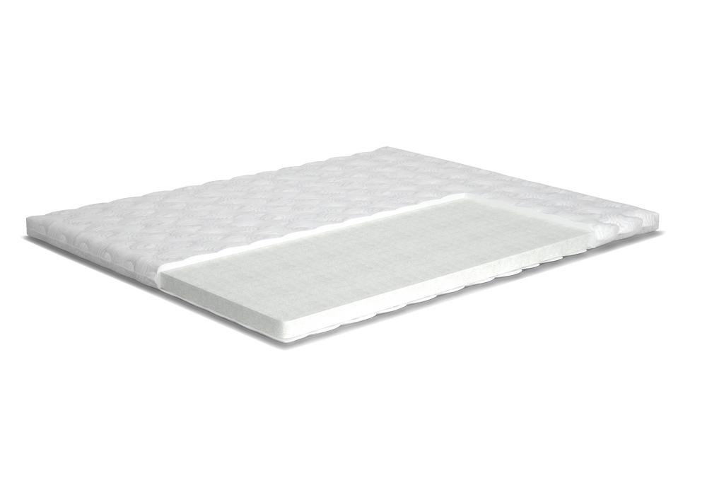 Топпер Matroluxe Air Standart 3+1 Matro-Roll-Topper / Эйр Стандарт 3+1 ...