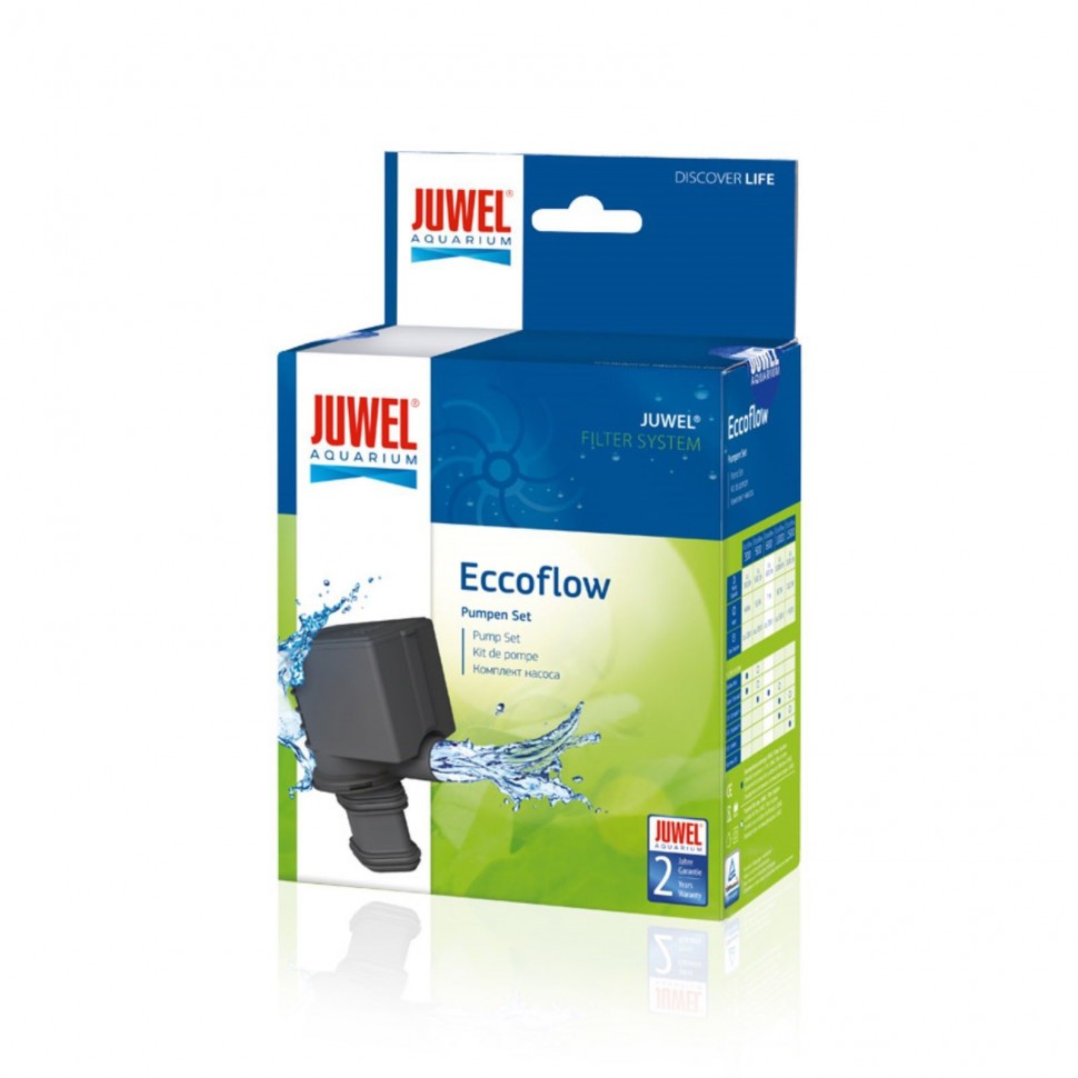 

Помпа Juwel Eccoflow 1000 для аквариума