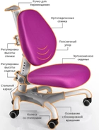 Детское ортопедическое кресло Mealux Champion WKS (Y-718 WKS) - изображение 2