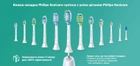 Электрическая зубная щетка PHILIPS Sonicare HX6871/47 Protective Clean 6100 - изображение 19