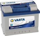 Автомобильный аккумулятор Varta Blue Dynamic 60АН Ев (-/+) D59 (540EN) (560409054)