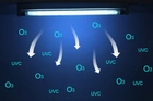 Ультрафіолетова кварцова лампа озонова TBU дезинфицирующая потужність 8Вт стерилізація до 15м.кв + (запасна ультрафіолетова кварцова лампа в подарунок) - зображення 5
