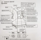 Кисневий концентратор Konsung KSOC-5 (10L Dual Flow) Для двох пацієнтів - зображення 5