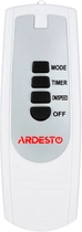 Вентилятор ARDESTO FN-R1608RW - изображение 4