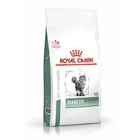 Сухой корм для кошек Royal Canin Veterinary Diabetic Cat при сахарном диабете
