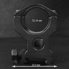 Крепление на оружие для оптического прицела, на базе GM-007 (2x30mm) - изображение 3