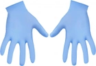 Одноразовые перчатки Nitromax нитриловые без пудры 10 шт Голубые, размер S - зображення 3