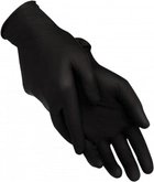 Одноразовые перчатки Nitromax нитриловые без пудры 10 шт Черные, размер XL - изображение 5