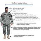 Китель US combat uniform ACU 7700000016492 L - зображення 4