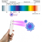 Стерилизатор ультрафиолетом-С Medled UVC (mini) защита на 99,9% / СЕРТИФИЦИРОВАН В УКРАИНЕ! (57001) - изображение 6