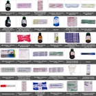 Аптечка медична офісна стандарт - зображення 3