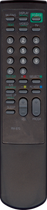 Пульт для телевизоров SONY RM-870 [TV] - 314