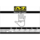 Перчатки Mechanix Fastfit Covert Черный M 7700000015693 - изображение 3