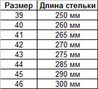 Ботинки тактические MIL-TEC "TROOPER SQUAD 5" Черные 45  - изображение 5