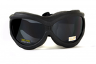Спортивные очки со сменными линзами Global Vision Eyewear BIG BEN - изображение 5