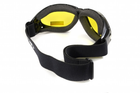 Спортивные очки со сменными линзами Global Vision Eyewear ELIMINATOR - изображение 5