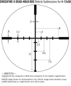 Прицел оптический Vortex Crossfire II 4-12x50 AO BDC CF2-31023 (929054) - изображение 5
