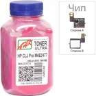 Тонер та Чіп АНК для HP 410A Cyan (CF411A) Magenta 60г 3202786