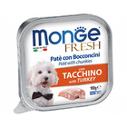 Вологий корм для собак Monge Dog Wet FRESH Індичка