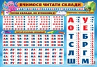 Плакат Вчимося Читати Склади ТМ Экспресс Удачи 62*43 см.