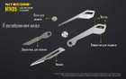 Ультратонкий титановый наключный складной нож Nitecore NTK05 - зображення 12