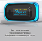 Пульсоксиметр KIUZOV Medical M160 OLED 4 в 1 оксиметр пульсометр на палец измеритель кислорода в крови с ODI Index (Память 8 часов) Черно-синий - изображение 7