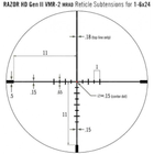 Прицел оптический Vortex Razor HD Gen II-E 1-6x24 VMR-2 MRAD (RZR-16009) - изображение 5