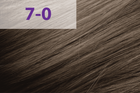 Крем-краска jNOWA Professional Siena Chromatic Save