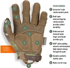 Военные тактические перчатки (L – размер, Мультикам – цвет) - изображение 8