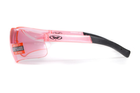 Детские поляризационные очки Global Vision Mini-TurboJet (dark pink) розовые - изображение 3