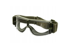 Панорамные вентилируемые тактические очки - ACM Tactical Olive - изображение 2