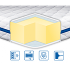 Тонкий матрац на диван (футон, топер) EUROSLEEP BIG-MEMORY (7см, 2/2) трикотажний чохол 90х200