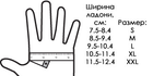 Перчатки нитриловые неопудренные чёрные, L (100 шт/уп) Medicom 3.6г. - изображение 2