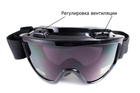 Захисні окуляри Global Vision Wind-Shield 3 lens KIT (три змінних лінзи) Anti-Fog - изображение 5