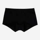 Підліткові труси