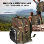 Рюкзак туристичний Оutdoor Backpack Speaker 29л, Тактичний похідний рюкзак бумбокс із вбудованою колонкою - зображення 6