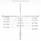 Приціл оптичний Hawke Sidewinder 4-16x50 SF (SR PRO IR) (925707) - зображення 4