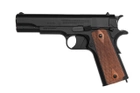 Пістолет пневматичний Crosman мод.1911BB (1000063) - зображення 3