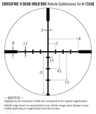 Прицел оптический Vortex Crossfire II 4-12x50 AO BDC (CF2-31023) (929054) - изображение 4