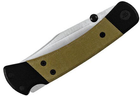 Нож Buck 110 Hunter Sport (110GRS5) - изображение 4