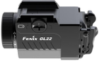 Фонарь пистолетный Fenix GL22 - изображение 4