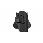 Кобура для Glock17-19 Gen 3-5 и Glock 19X - изображение 1