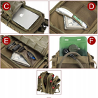 Тактический штурмовой военный рюкзак ES Army 30L литров Койот 45x27x22 (9007) - изображение 6