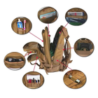 Тактический рюкзак на 30 л, 48х26х26см, Койот / Военный штурмовой рюкзак / Туристический рюкзак - изображение 7