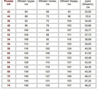 Демісезонний Костюм Горка Мультикам Зигзаг утеплена флісом (тканина верху Туреччина, полікотон) (SEAT-MKRS-FL-PC-70) - зображення 12