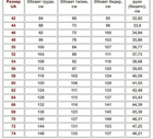 Демісезонний Костюм Горка Мультикам Зигзаг утеплена флісом (тканина верху Туреччина, полікотон) (SEAT-MKRS-FL-PC-60) - изображение 12