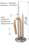 ТЭН для бойлера №9