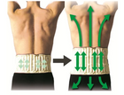 Пояс-корсет от остеохондроза Spinal Air Traction Belt (KG-399) - изображение 6