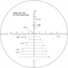 Оптический прицел Vector Optics Continental 5-30x56 SFP (30 мм) - изображение 9